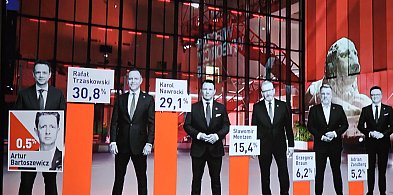Nadzieja na reset-17221